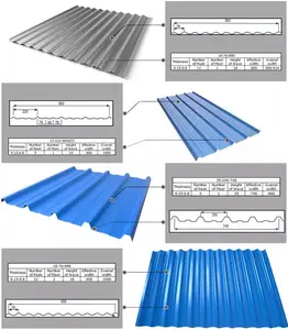 Niedriger Preis Dachziegel Preise reines Aluminium Wellpappe Dach Wellpappe Aluminium Dachplatten Blatt/Platte