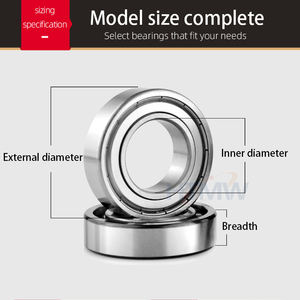 แบริ่งสแตนเลส htmw ตลับลูกปืน S6000 S6004 S6003 <span class=keywords><strong>S6002</strong></span> S6001กันน้ำได้ตลับลูกปืนเม็ดกลมร่องลึก - Product Image 5