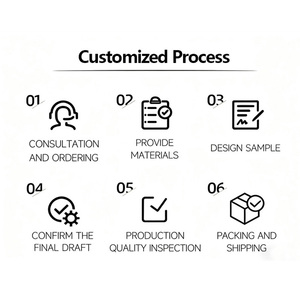 Fabricante <span class=keywords><strong>de</strong></span> Juguetes <span class=keywords><strong>de</strong></span> Peluche Personalizados OEM ODM, Muñeco <span class=keywords><strong>de</strong></span> Pollo en Nido <span class=keywords><strong>de</strong></span> Huevo, Diseño Personalizado a partir <span class=keywords><strong>de</strong></span> Dibujo del Cliente - Product Image 3