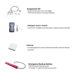 ไฟราว LED แบบแขวนติดผนัง2x2แถบเส้นตรง - Product Image 5