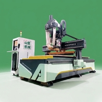 Kit de personnalisation pour machine de fraisage CNC à portique mécanique