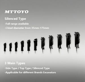 صندوق حفار صامت مطرقة صدمية هيدروليكية كسارة هيدروليكية خرسانة جاك قاطع هزاز لحفار 6-15 طن للتعدين - Product Image 5