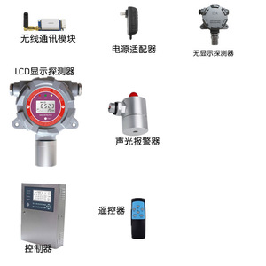 เครื่องตรวจจับก๊าซมีเทนป้องกันการระเบิดแบบติดตั้งถาวร CH-CH4-1000 เครื่องส่งสัญญาณเตือนภัยอะลูมิเนียม - Product Image 4