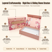 Boîte cadeau magnétique en carton rigide de luxe avec manchons extérieurs, gaufrage, revêtement UV, finition mate, emballage cosmétique en papier recyclable