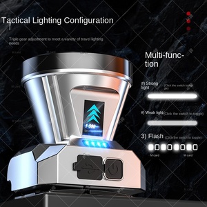 Nhà máy tùy chỉnh đa chức năng LED đèn pha cho cưỡi ngoài trời độ bền dài USB sạc ABS cơ thể cho đầu gắn Lithium Ion - Product Image 4