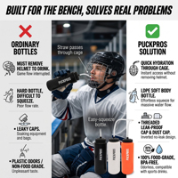 Bouteille d'eau de hockey sur glace PUCKPROS avec logo personnalisé, 1000 ml, bec droit, sans BPA, qualité alimentaire, bouchon anti-fuite pour équipes