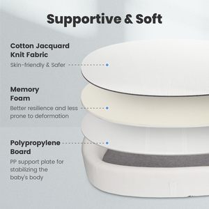 Nid d'ange portable pour nouveau-né avec baldaquin et moustiquaire - Support de jeu pliable léger pour nouveau-né et coussin avec housse lavable - Product Image 4