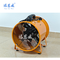 Ventilateur de ventilateur portatif industriel de 16 pouces 220v
