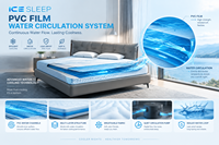 Surmatelas rafraîchissant pour la ménopause, régulateur de température à double zone, avec circulation d'eau