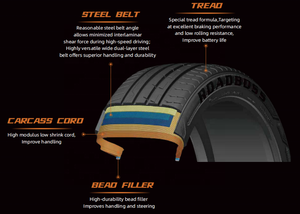 इलेक्ट्रिक वाहन मूक टायर ई 300 अल्ट्रा-उच्च प्रदर्शन टेसला 275/35zr21 kapsen ब्रांड का उपयोग करता है। - Product Image 4