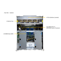 Nouveau serveur/station de travail Supermicro Tower d'origine, GPU A+ Server -A126GS-TNBR, processeurs INTEL/ADM EPYC 9005/9004, origine américaine