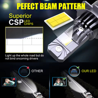 Phares de voiture LED YHKOMS V3 H4 H11 H1 Leb Hb3 9005 H3 12V, lumière LED super brillante, plug and play, 6000K, 5000 lumens, ampoule
