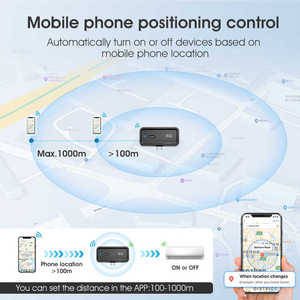 2025 New WiFi Smart <strong>IR</strong> <strong>Remote</strong> <strong>Control</strong> Smart Home Infrared <strong>IR</strong> Blaster for Air Conditioner TV - Product Image 6