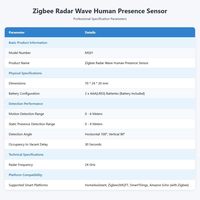 Détecteur de Présence Humaine Zigbee, Capteur Radar à Ondes Millimétriques, Détecte les Personnes Statiques, Appareils Domestiques