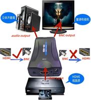 HDM1 zu BNC Composite Konverter Adapter mit Audio, PAL/NTSC Unterstützung für VHS DVD Rekorder, HDTV zu BNC CVBS Signalwandler