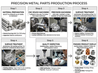 Pièces usinées sur mesure CNC de précision en acier inoxydable et aluminium OEM à 5 axes, services de perçage par électroérosion à fil, tolérance de 0,01 mm, ISO 9001