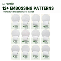 Papier toilette personnalisé Arrania – Fournisseur OEM/ODM – Pâte de bois vierge – Doux, absorbant, écologique – Distributeurs recherchés – Vente en gros