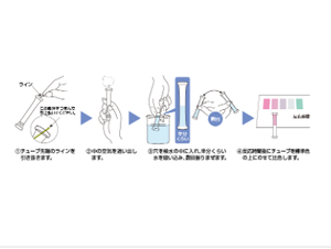 KYORITSU WAK-Cl(200) แถบตรวจสอบน้ำ, วัสดุตรวจสอบคลอรีนในน้ำเสีย 40 ครั้ง - Product Image 3