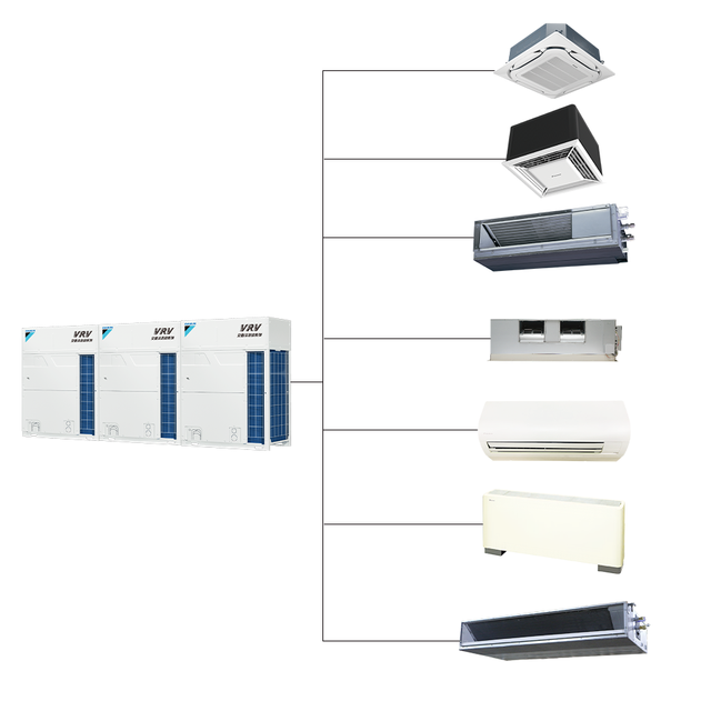 54-56hp Multi-connected Unit Split air Conditioner Matches All Indoor Units Commercial Solar air Conditioners
