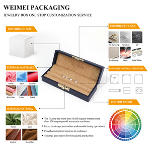 WEIMEI Factory Direct Navy Blue Leather Gold Lock Velvet Lining Ring <b>Earring</b> Stud Organizer OEM Logo Jewelry <b>Box</b> Wholesale - Product Image 2