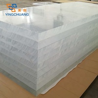Haute qualité clair épais acrylique piscine feuille extérieur panneau acrylique verre pour piscines prix