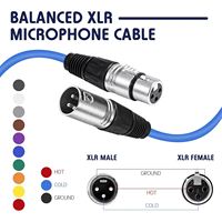 Câble XLR Professionnel Mâle-Femelle, Rallonge Audio Couleur 3 Broches pour Microphone et Table de Mixage