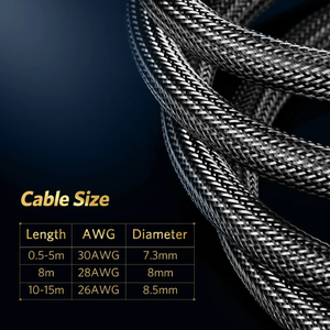 Câble <span class=keywords><strong>HDMI</strong></span> 2.0, câble de connexion numérique <span class=keywords><strong>HDMI</strong></span> <span class=keywords><strong>4K</strong></span> vers <span class=keywords><strong>UGREEN</strong></span>, compatible avec tous les appareils <span class=keywords><strong>HDMI</strong></span>, transmission du signal - Product Image 6