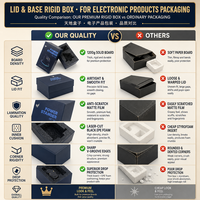 Kotak Hadiah Mewah Berbahan Karton Rigid dengan Tutup dan Alas, Embossing, Spot UV, Laminasi Matt & Busa EPE di Dalam, Kotak Kemasan Elektronik yang Dapat Didaur Ulang