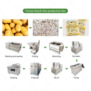 Línea de productos de chips congelados franceses dulces, Mini máquina semiautomática para freír, máquina pequeña para hacer patatas fritas - Product Image 5
