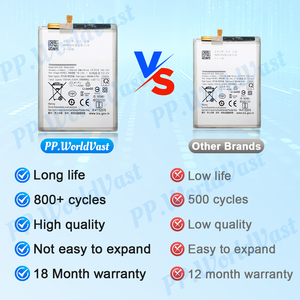 Batteria di ricambio del telefono <span class=keywords><strong>cellulare</strong></span> OEM di fabbrica per <span class=keywords><strong>Samsung</strong></span> <span class=keywords><strong>Galaxy</strong></span> <span class=keywords><strong>A32</strong></span> 5G batteria del telefono <span class=keywords><strong>cellulare</strong></span> originale 4860mAh EB-BA426ABY - Product Image 2