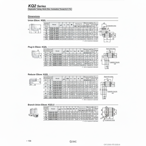 Raccord instantané SMC Pneumatics KQ2L08-99A pièces pneumatiques - Product Image 1