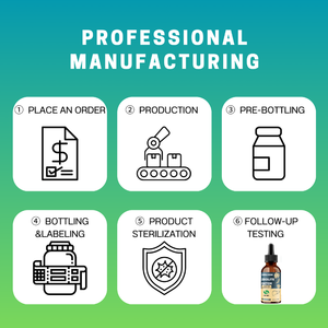 FM OEM/ODM sıvı zeolit damla sağlık takviyesi Detoxifies Alkalizes bağışıklık sistemini güçlendirir ağır metalleri kaldırır - Product Image 3