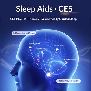 DJ01 Nuevo Dispositivo Inteligente para Dormir Rápido y Profundamente, 300mAh, para <span class=keywords><strong>el</strong></span> <span class=keywords><strong>Trastorno</strong></span> del Insomnio, Alivio del Insomnio y del Estrés - Product Image 4