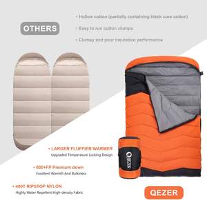 Sac de couchage double léger en <span class=keywords><strong>duvet</strong></span> de canard pour adulte, double usage, couleurs mélangées, nylon imperméable, camping en plein air, 3 saisons, personnalisable - Product Image 3