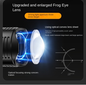 ไฟฉาย LED กำลังสูง - ไฟฉายอเนกประสงค์แบบชาร์จ USB ได้ ปรับซูมได้ สำหรับการตั้งแคมป์กลางแจ้ง กรณีฉุกเฉิน - Product Image 5