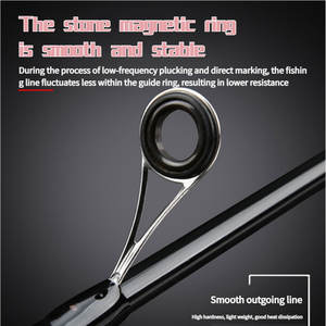 <span class=keywords><strong>Canne</strong></span> à pêche TOPIND complète ultralégère pour eau salée, manche droit, en carbone, portable, pour la pêche en eau douce et en rivière (verre) - Product Image 6