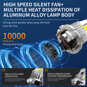 Bombilla LED para Faros Delanteros D Series <span class=keywords><strong>Mini</strong></span> 90W D2S D4S para Accord <span class=keywords><strong>Qashqai</strong></span> Sierra Chevrolet-Reemplazo HID 6000K 12V - Product Image 6