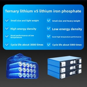 Outdoor Portable Power Station Lithium Ion Solar Photovoltaic Energy Storage System Foldable Fast Charging Outdoor <b>Mobile</b> Energy - Product Image 4