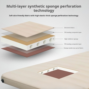 Colchón de aire autoinflable de TPU plegable para dos personas, duradero para tienda de campaña al aire libre, sala de estar, parque, almacén, gimnasio, uso en el baño - Product Image 5