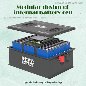 Batería LiFePO4 72V 100Ah 76.8V para Carrito de Golf Club Car/Ezgo JREPOWER JSZG3585P con 5 Años de Garantía - Product Image 3