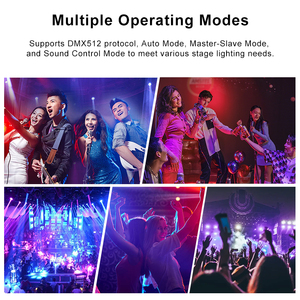 250W Rdm Dmx Controller di illuminazione di scena professionale festa in discoteca eventi di nozze effetto stroboscopico Par luci del palco a Led - Product Image 6