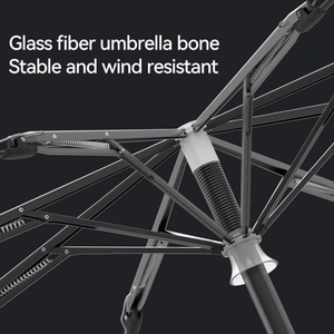 ร่มไฟฟ้าอัจฉริยะสำหรับบ้าน เปิด-ปิดอัตโนมัติ ดีไซน์กันลม - ป้องกันแสงแดด UPF50+ ชาร์จ USB-C สำหรับใช้งานกลางแจ้ง - Product Image 6