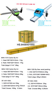 Máy cắt Plasma CNC cầm tay hệ thống phần mềm tổ độc lập giá quyền sở hữu rẻ hơn nhiều - Product Image 3