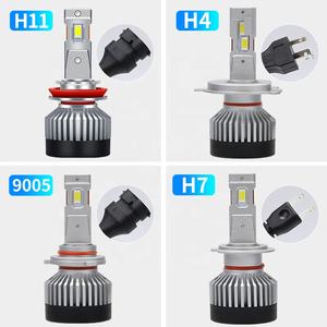 Accesorios para automóviles H8/H9/H11/H16/9005/9006/9012 <span class=keywords><strong>2024</strong></span> Últimos faros LED compactos de tamaño mini 60W 15000LM para automóviles - Product Image 6