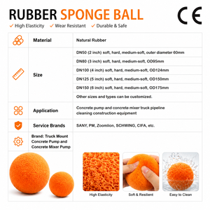 Pièces de machines de construction : Balles de nettoyage en <span class=keywords><strong>mousse</strong></span> éponge pour tuyaux à béton, utilisées pour le rinçage des conduites à béton - Product Image 3
