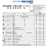 Régulateur ZJHD avec manomètre intégré avec fonction de retour ARG20K-02G1H-B ARG30K-F03G4H-B