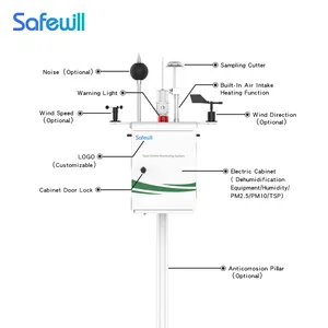SAFEWILL ES80A-Y8 PM 2.5 PM10 Industrial Online Noise Dust Environmental Monitoring Equipment System 4G LTE 12 Months CN;GUA 1PC
