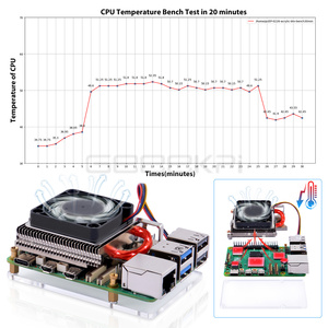 Ventilateur de refroidissement CPU Geeekpi Ultra Thin ICE Tower pour Raspberry Pi 5 - Product Image 4
