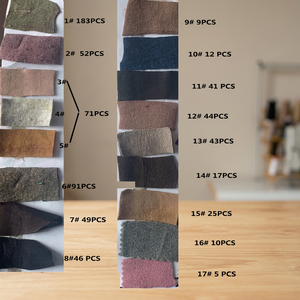 ผ้าฟลีซโพลีเอสเตอร์ 100% น้ำหนักเบา 225gsm ขนาด 64"/65" ผ้าถักเนื้อแน่น ยืดหยุ่นได้ เหมาะสำหรับใช้งานกลางแจ้ง เด็กชาย เด็กหญิง - Product Image 2