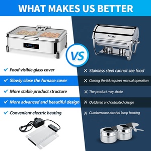 Juego <span class=keywords><strong>de</strong></span> bandejas para buffet con panel táctil inteligente y calentador eléctrico <span class=keywords><strong>de</strong></span> alimentos tipo chafing dish <span class=keywords><strong>de</strong></span> 6L - Product Image 6